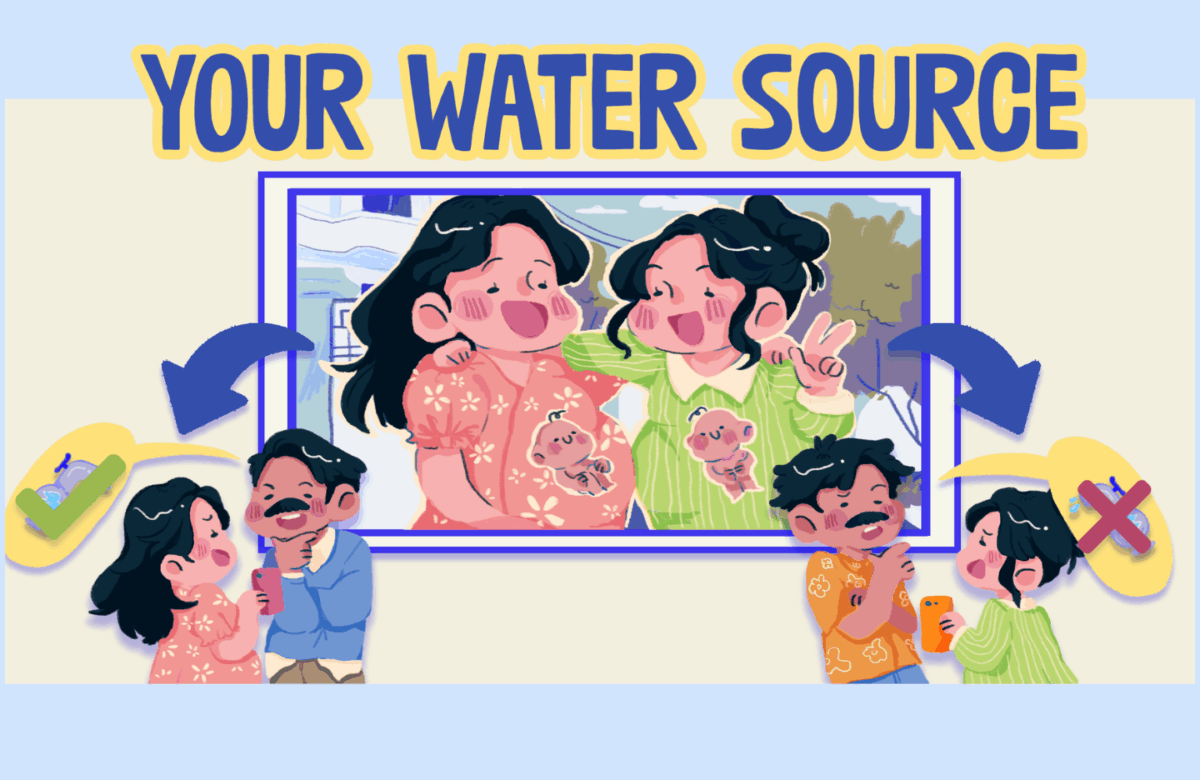 climate-resilient water choices