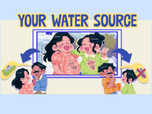 climate-resilient water choices